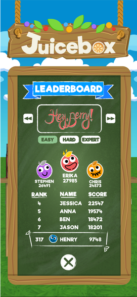 Leaderboards Leaderboards